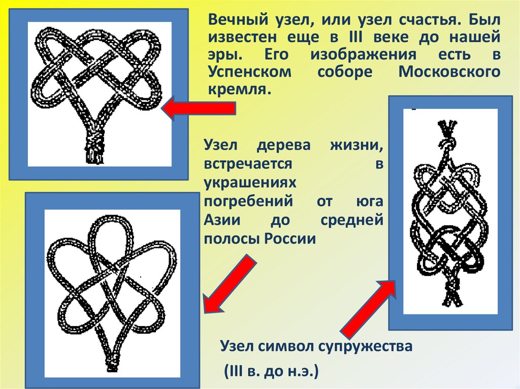 Узел счастья схема из бисера