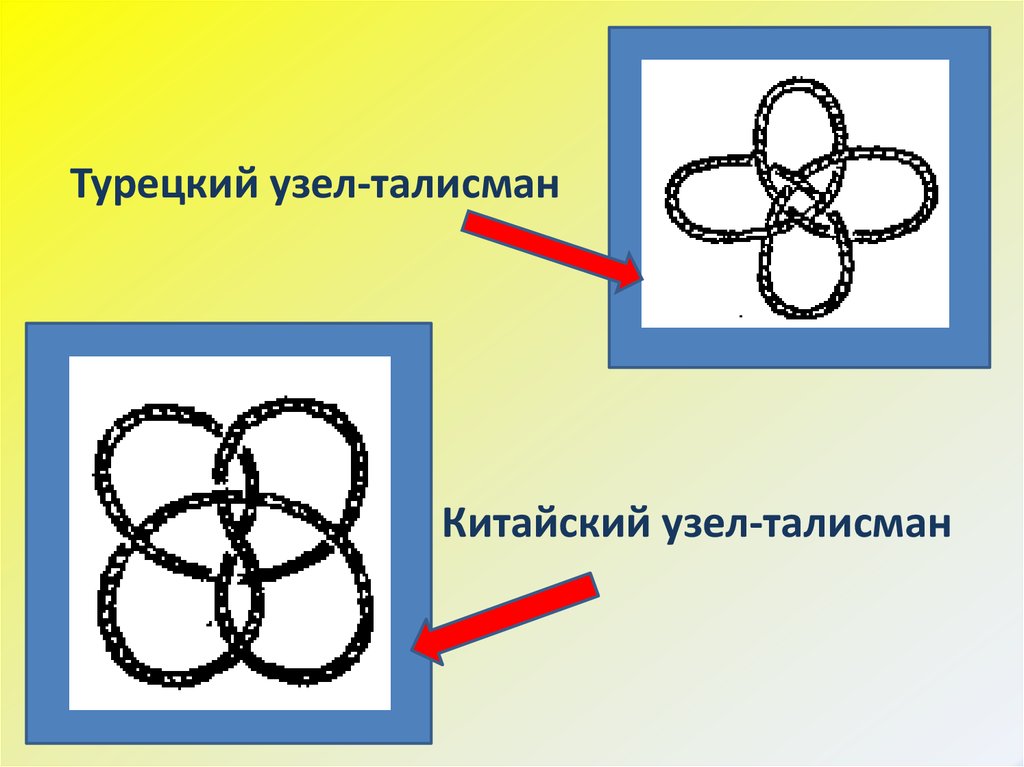 Турецкий узел схема