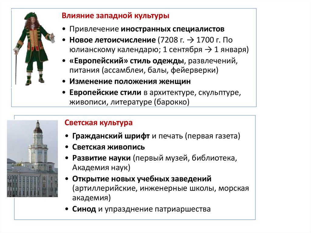 Доклад: Реформы Петра Великого Образование Российской Империи