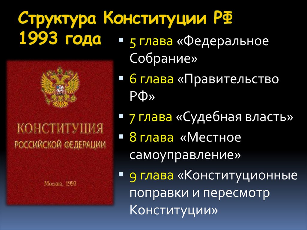 Структура конституции 1993 г