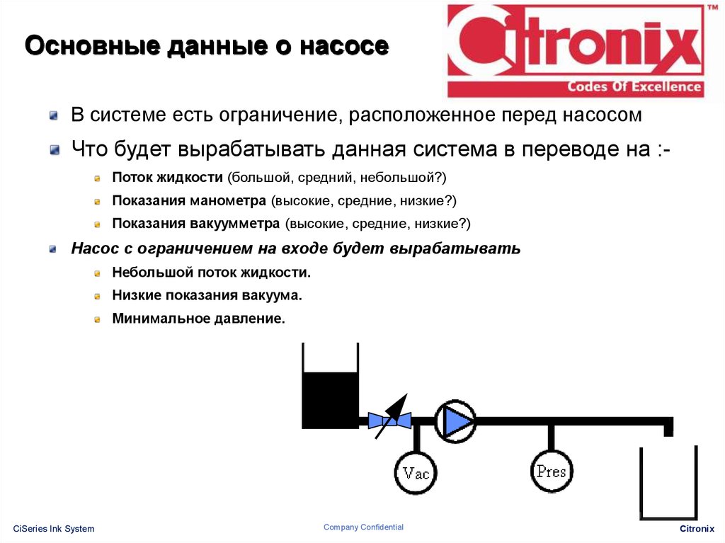 Вакуум показания. Показания манометра тормозной системы. Насос перед насосом крови. Отрицательное давление перед насосом. Чернильная система.