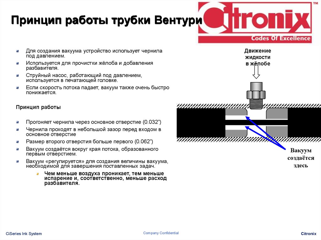 Работа трубки вентури