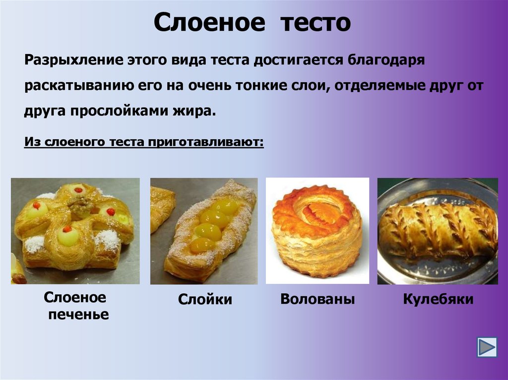 Тест по теме блюда из теста