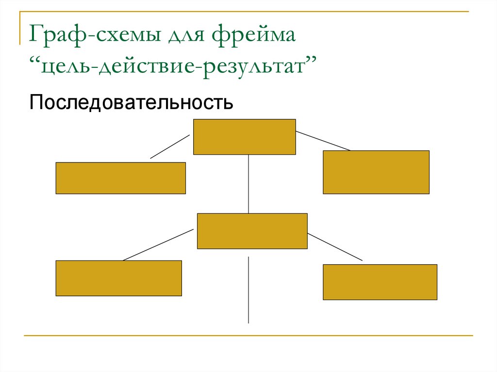 Граф схема онлайн