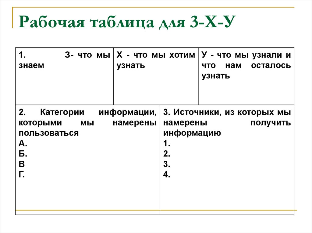 Рабочая таблица. Рабочий класс таблица. Пример рабочей таблицы в. Раздел рабочая таблица.