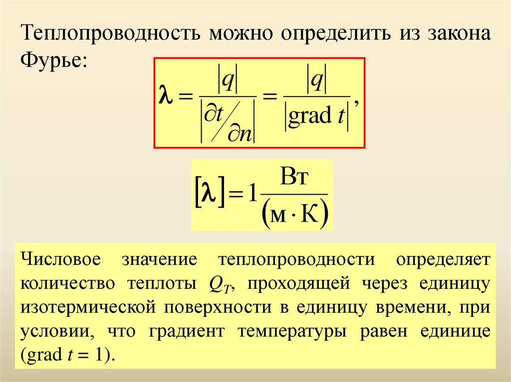 Физический смысл теплопроводности