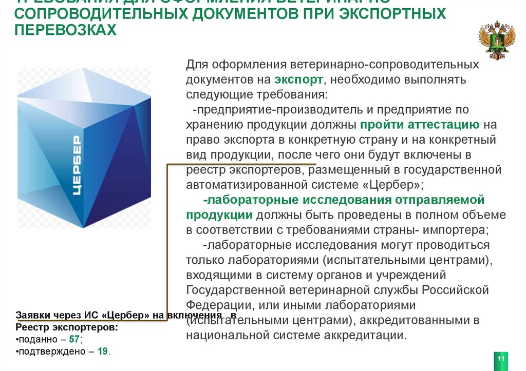 Реестр экспортирующих