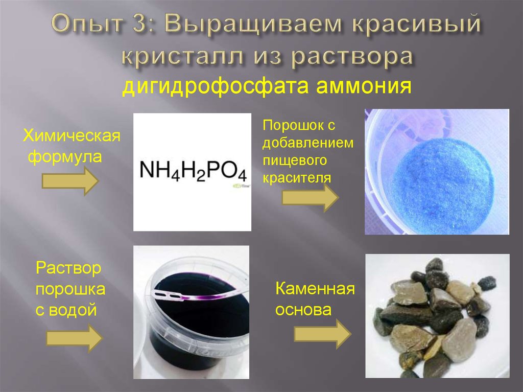 Раствор порошка. Кристаллы дигидрофосфата аммония. Кристалл из дигидрофосфата аммония. Дигидрофосфат аммония формула. Дигидроортофосфат аммония кристаллов.