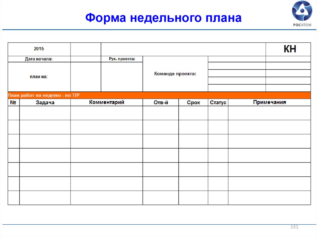 12 недель в году пример плана