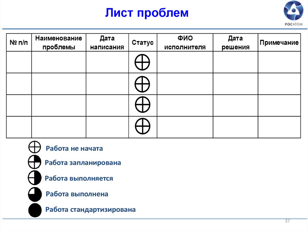 Лист решения