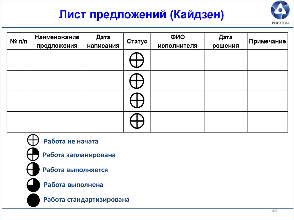 Лист предложений