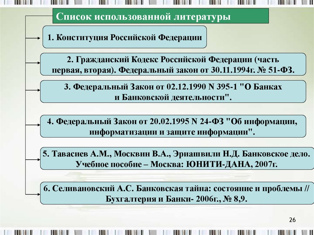 Банковские проблемы в россии