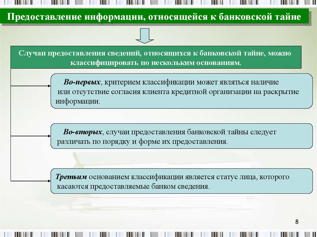 Банковской тайной. Сведения составляющие банковскую тайну. Классификация банковской тайны. Правовой режим банковской тайны. Сведения относящиеся к банковской тайне.