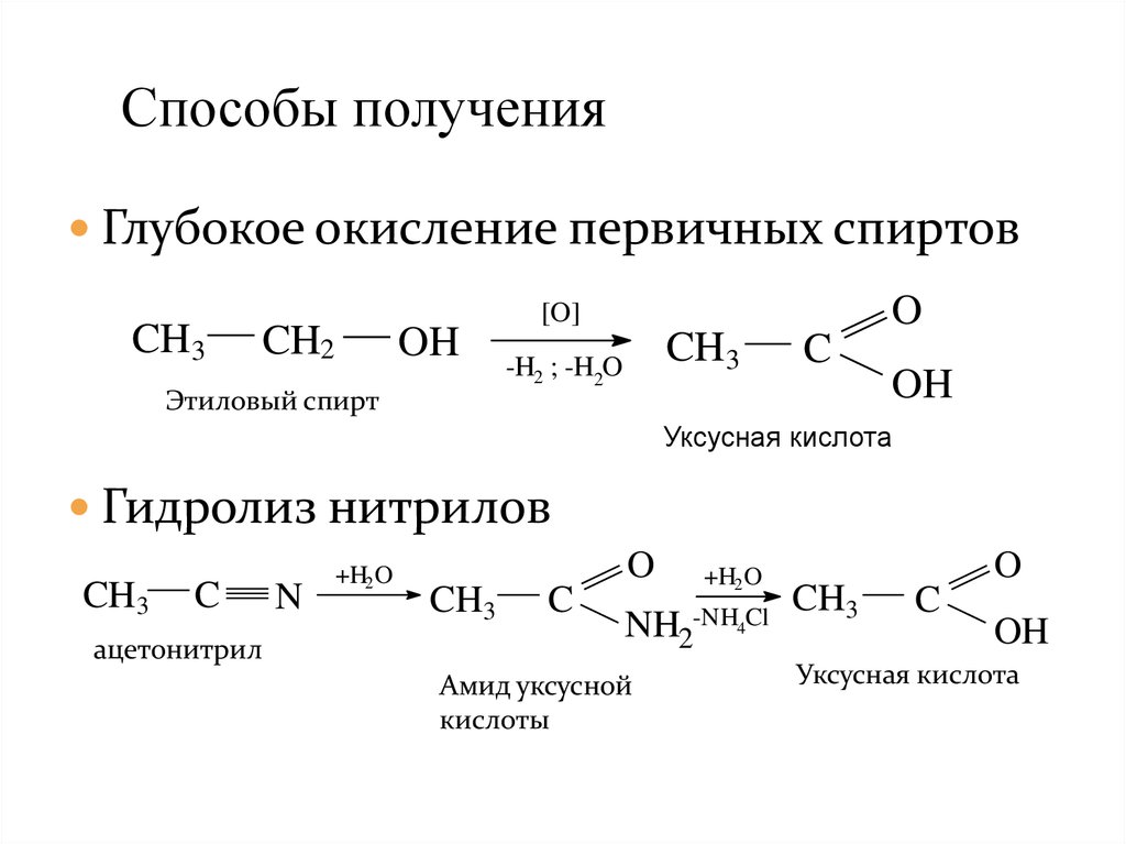 Гидролиз этилового эфира в присутствии кислоты. Способы получения (окисление спиртов. Нитрилы из карбоновых кислот. Окисление первичных спиртов. Гидролиз нитрилов карбоновых кислот.