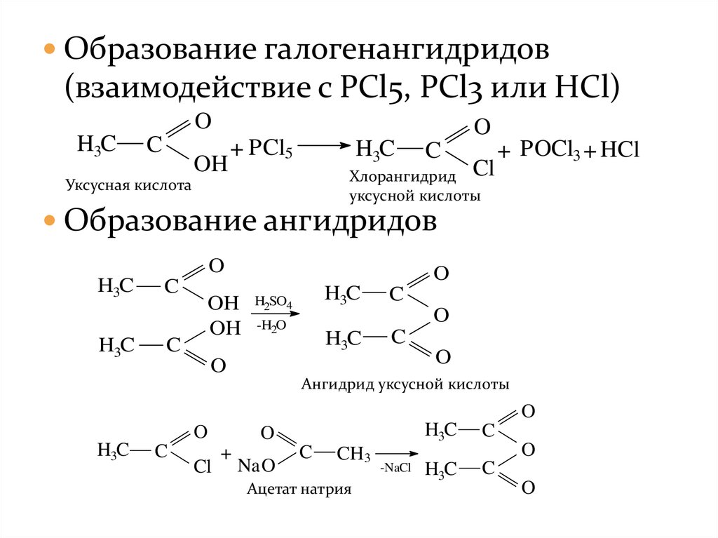 Получение ангидридов карбоновых. Акриловая кислота и хлороводород.