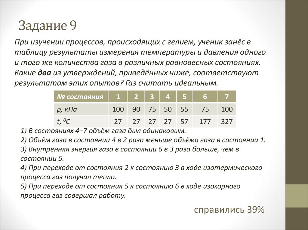 В таблице 30 даны результаты измерения. При изучении процессов происходящих с гелием. При изучении процессов происходящих с газом. При изучении процессов происходящих с гелием ученик занес в таблицу. При изучении процессов происходящих с газом ученик занес.