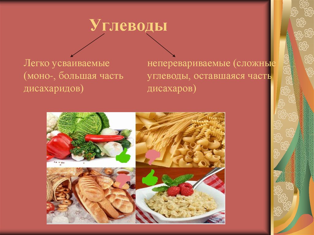 Углеводы это. Легко усваиваемые углеводы. Легуоцсваиваемве углеводы. Легкоусваимааыемве углеводы. Лекгоусваиваемые углеводы.