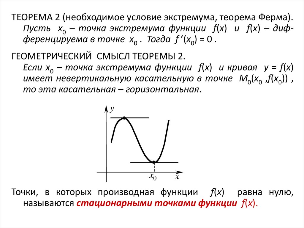 Условие точек экстремума. Теорема ферма об экстремуме функции. Теорема необходимое условие экстремума. Необходимое условие точки экстремума. Какие точки называются точками экстремума.