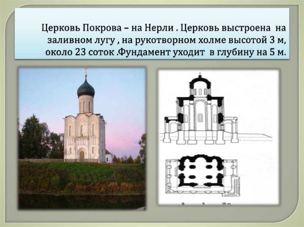Церковь Покрова – на Нерли . Церковь выстроена на заливном лугу , на рукотворном холме высотой 3 м, около 23 соток .Фундамент