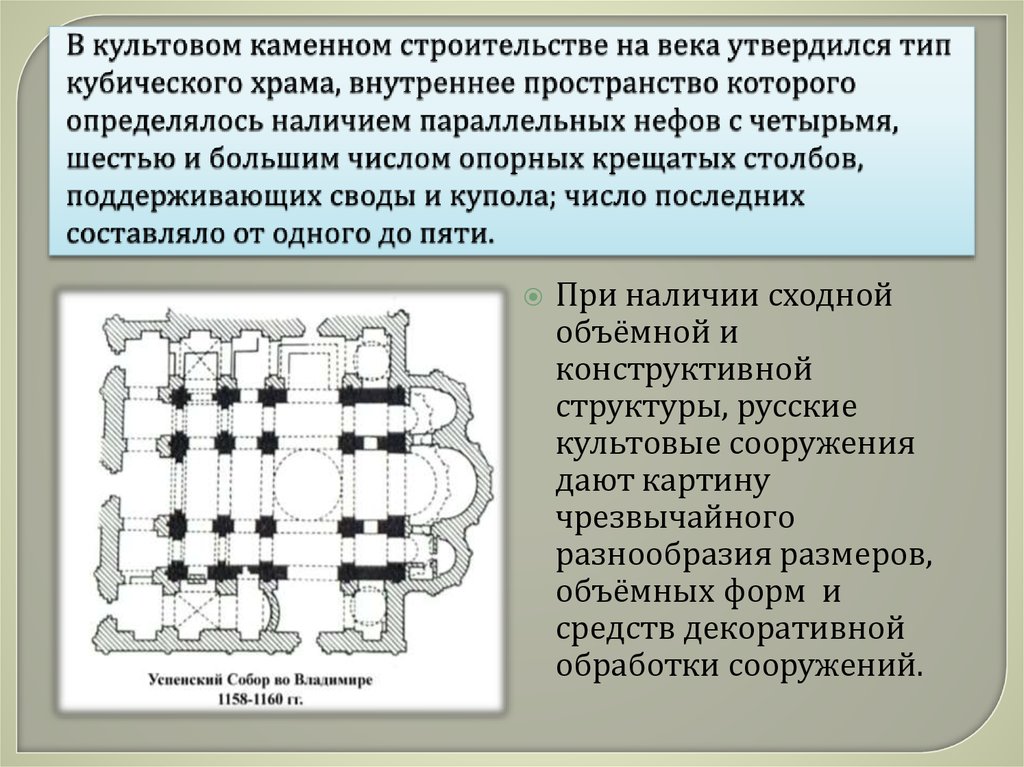 В культовом каменном строительстве на века утвердился тип кубического храма, внутреннее пространство которого определялось
