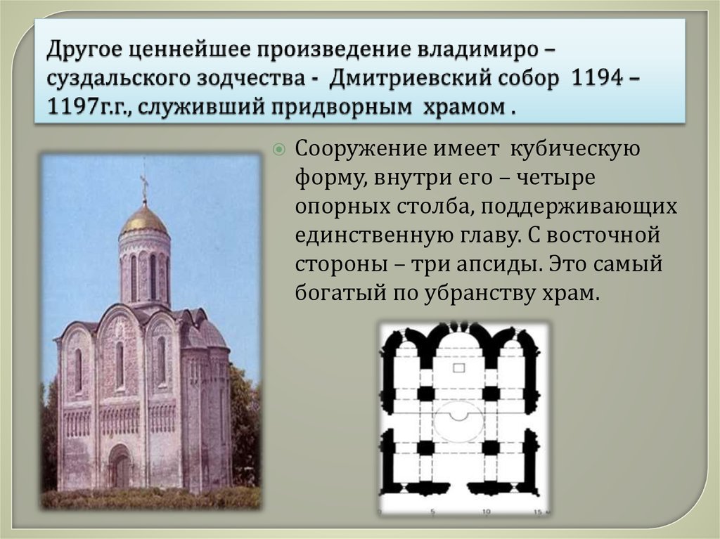 Презентация архитектура владимиро суздальской руси