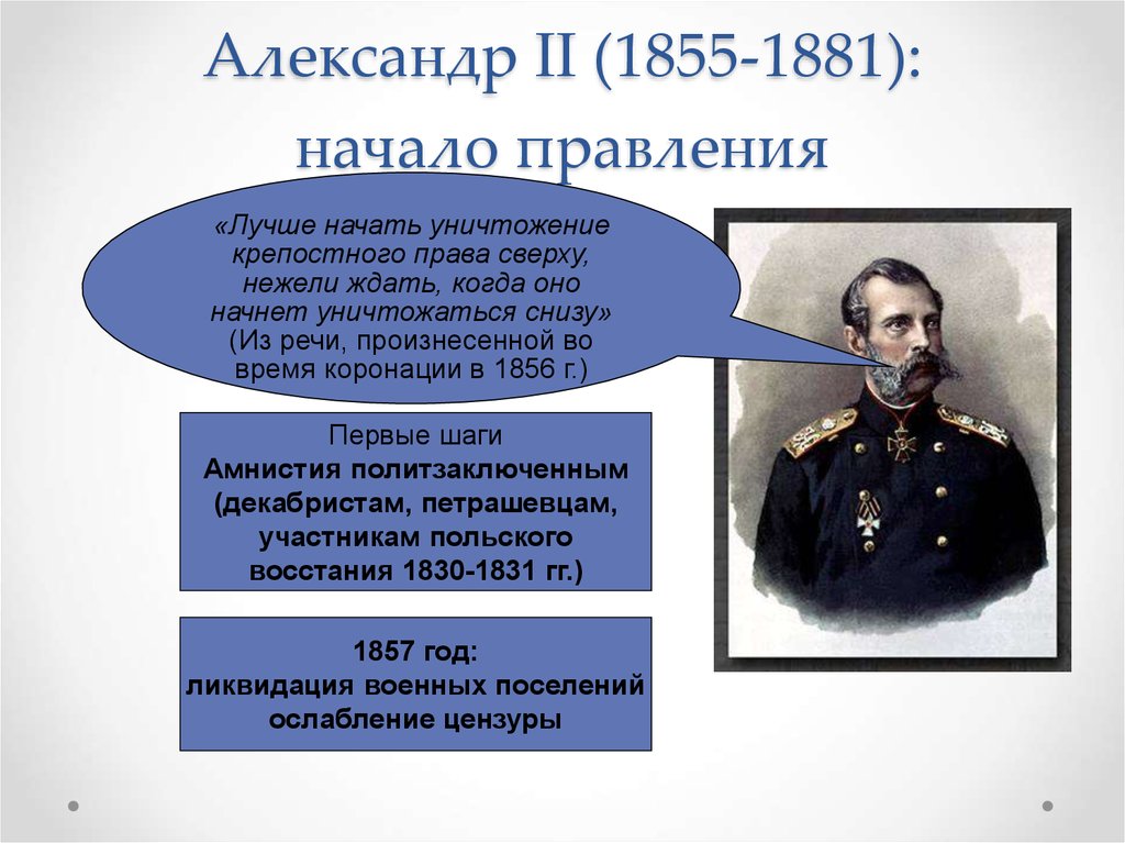 Александр 2 начало правления презентация