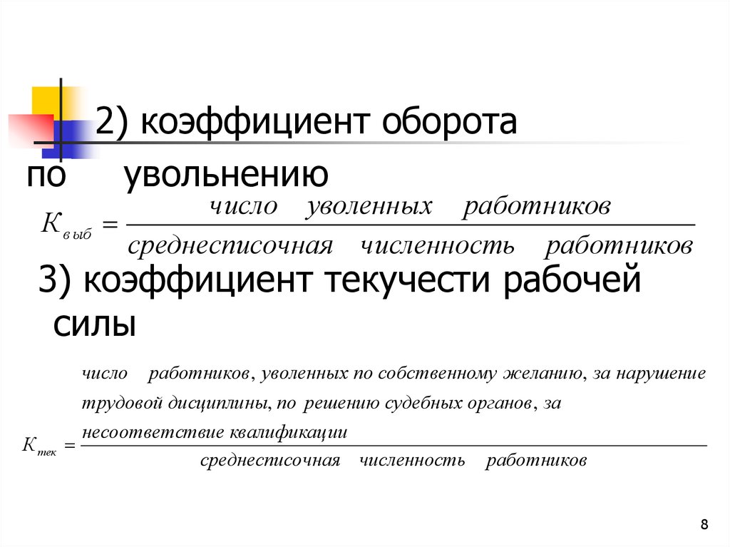 Коэффициент оборота продукции. Коэффициент оборота. Коэффициент оборота уволенных. Коэффициент оборота по увольнению.