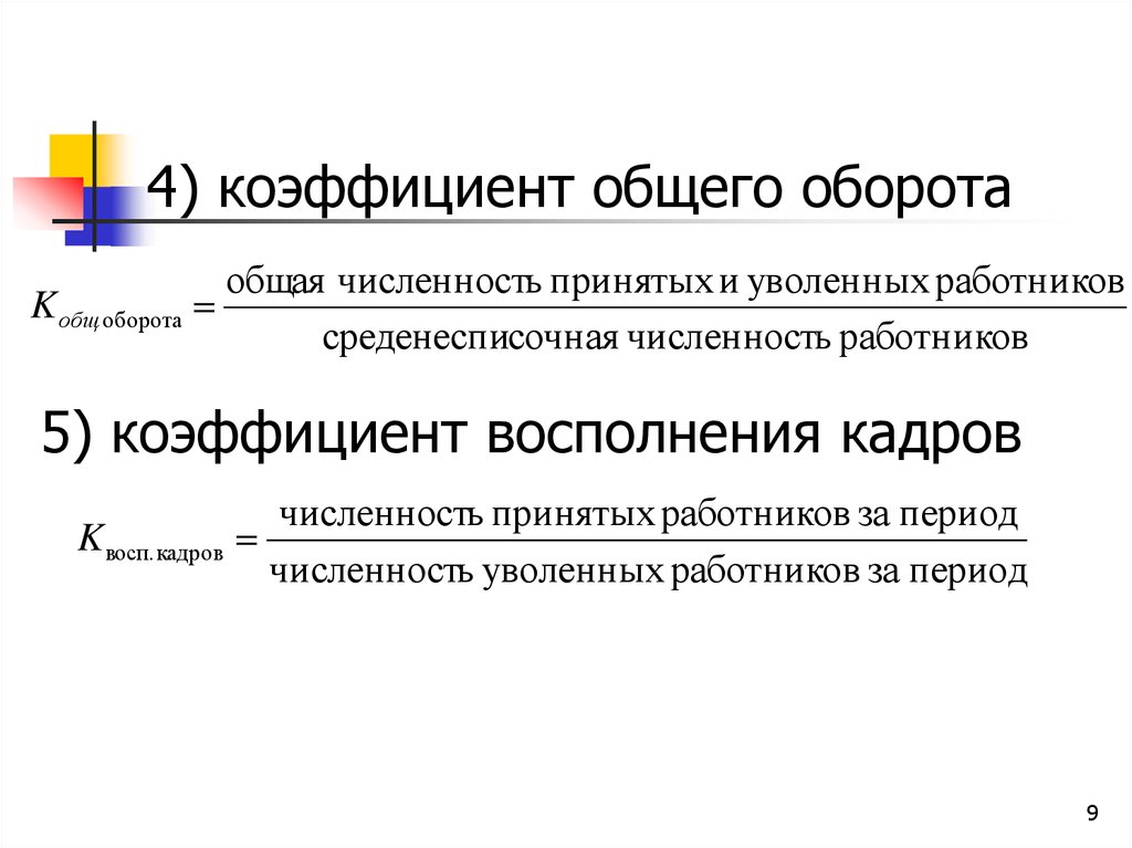 Статистика трудовых ресурсов презентация