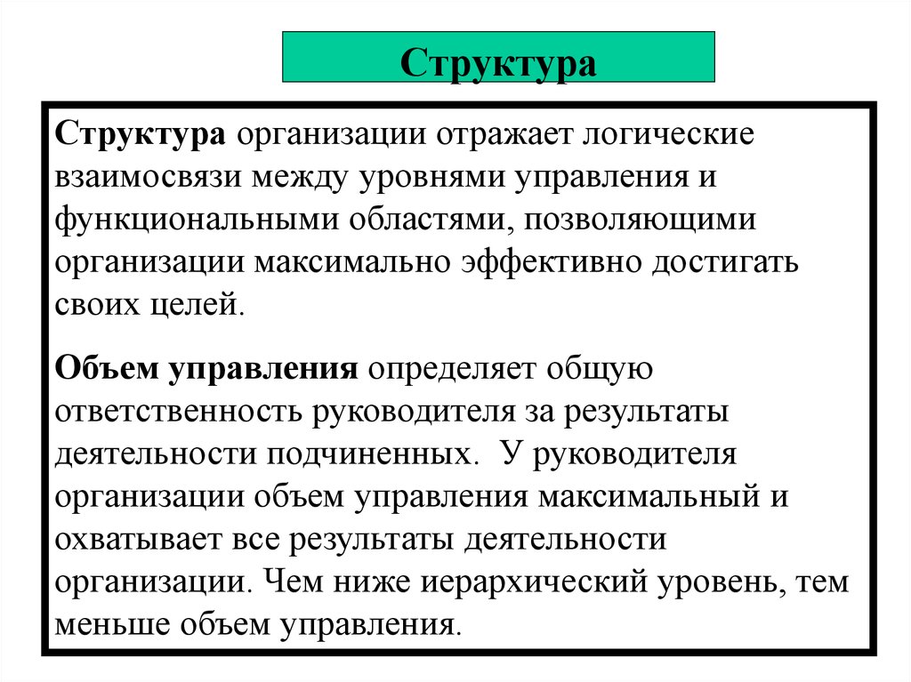 Деятельности организации отраженную в основных. Объем управления.