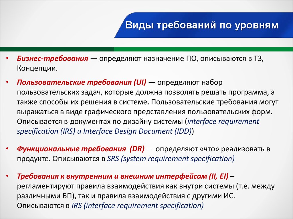 Обязательные требования виды