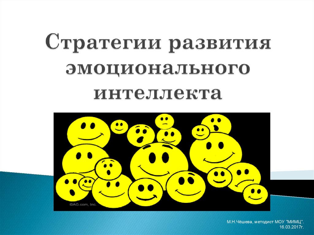 Развитие эмоционального интеллекта презентация