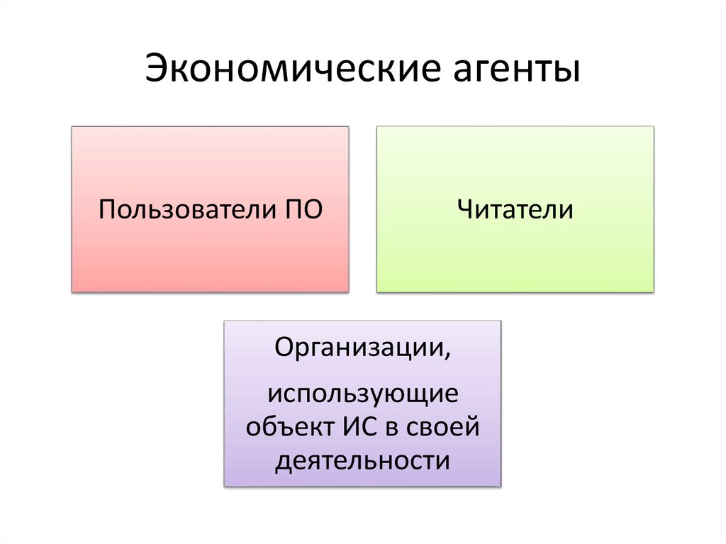 Агент это простыми словами