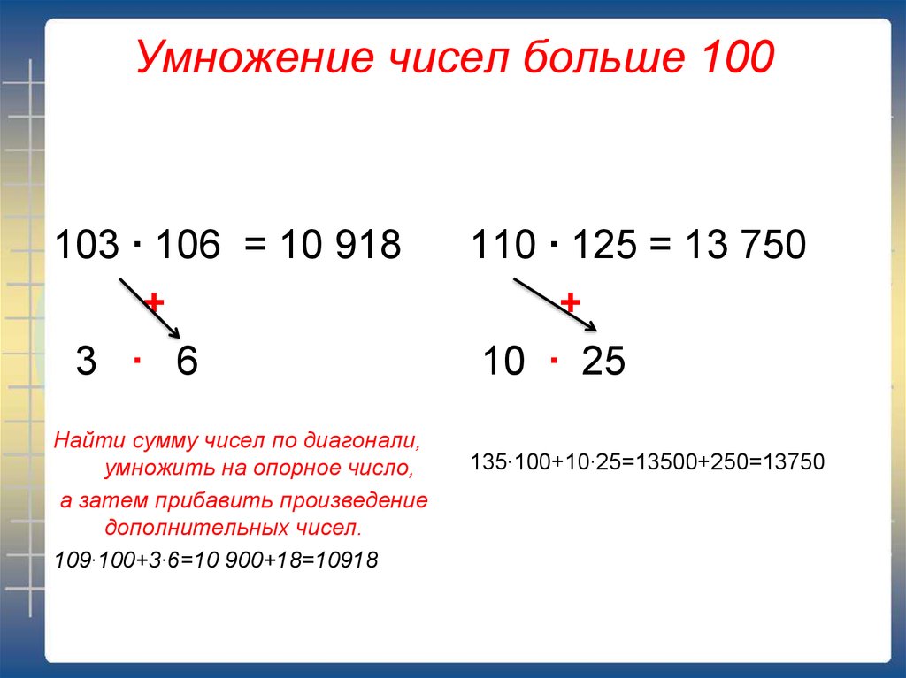 Целые двузначные числа. Как быстро умножать трехзначные числа. Способ умножения двузначных чисел. Как умножать двузначные числа в уме схема. Как быстро умножать трехзначные числа в уме.