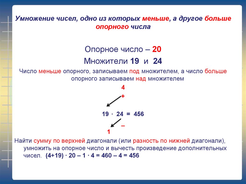 Умножаемое число. Умножение с помощью опорного числа. Умножение с опорным числом. Метод опорного числа. Метод опорного числа при умножении.