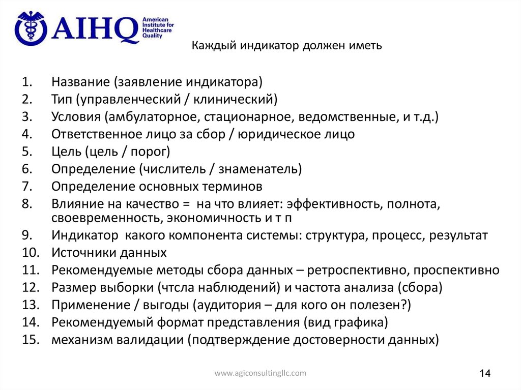 Каждый индикатор должен иметь