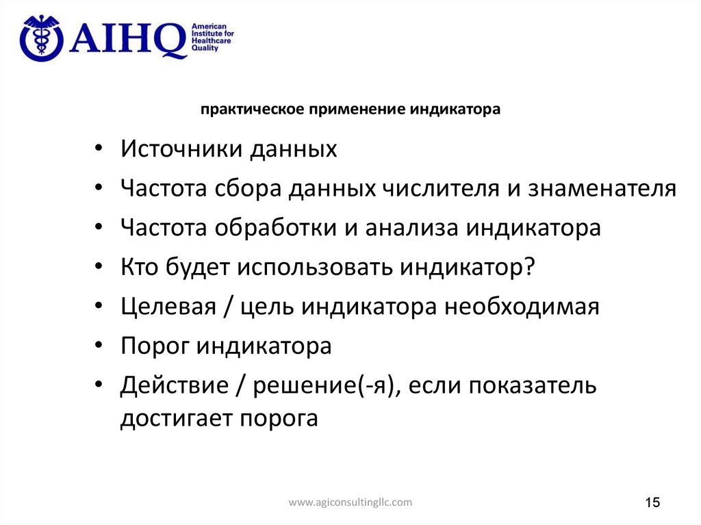 практическое применение индикатора