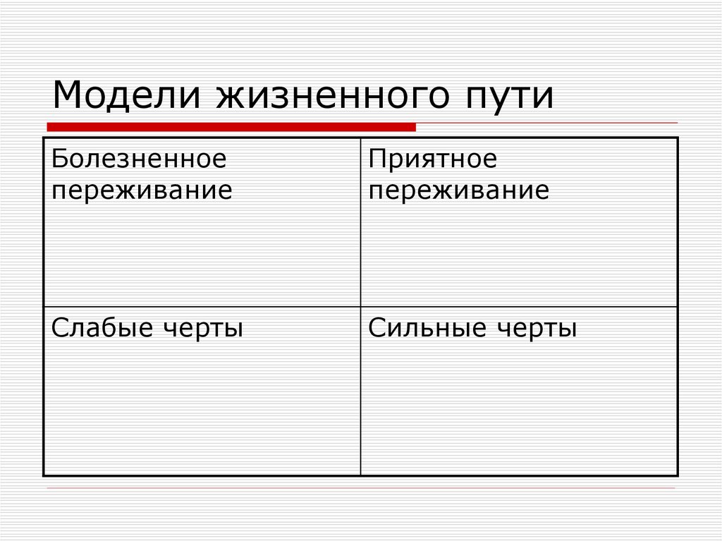 Выбор профессионального пути картинки