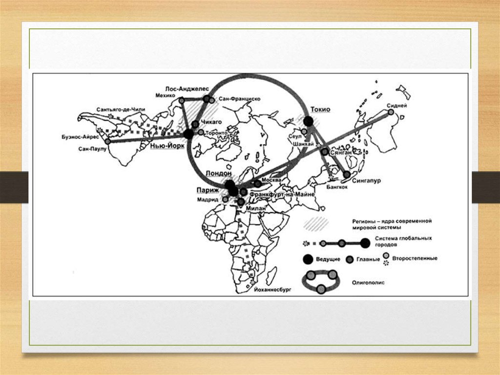 Глобальные города их роль. Модель олигополистической системы глобальных центров.. Теория Мировых городов. Лос Анджелес агломерация.