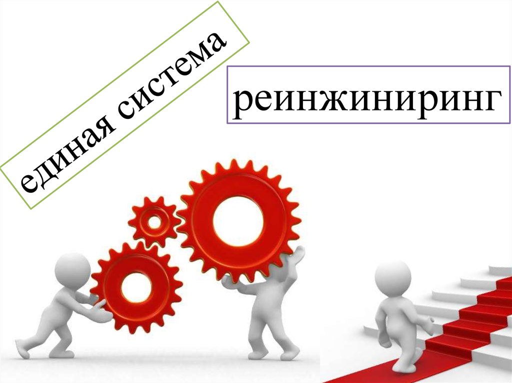 Реинжиниринг совершенствование. Реинжиниринг бизнеса. Реинжиниринг процессов. Реинжиниринг картинки. Реинжиниринг бизнес-процессов.