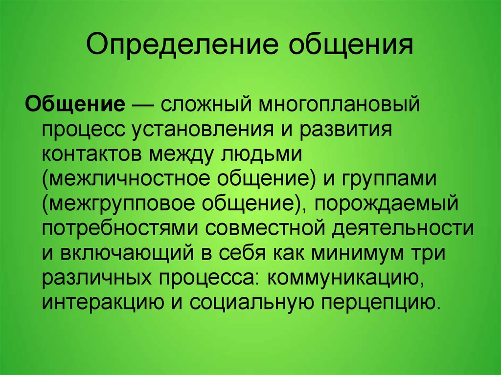 Сложный многоплановый процесс установления контактов между людьми