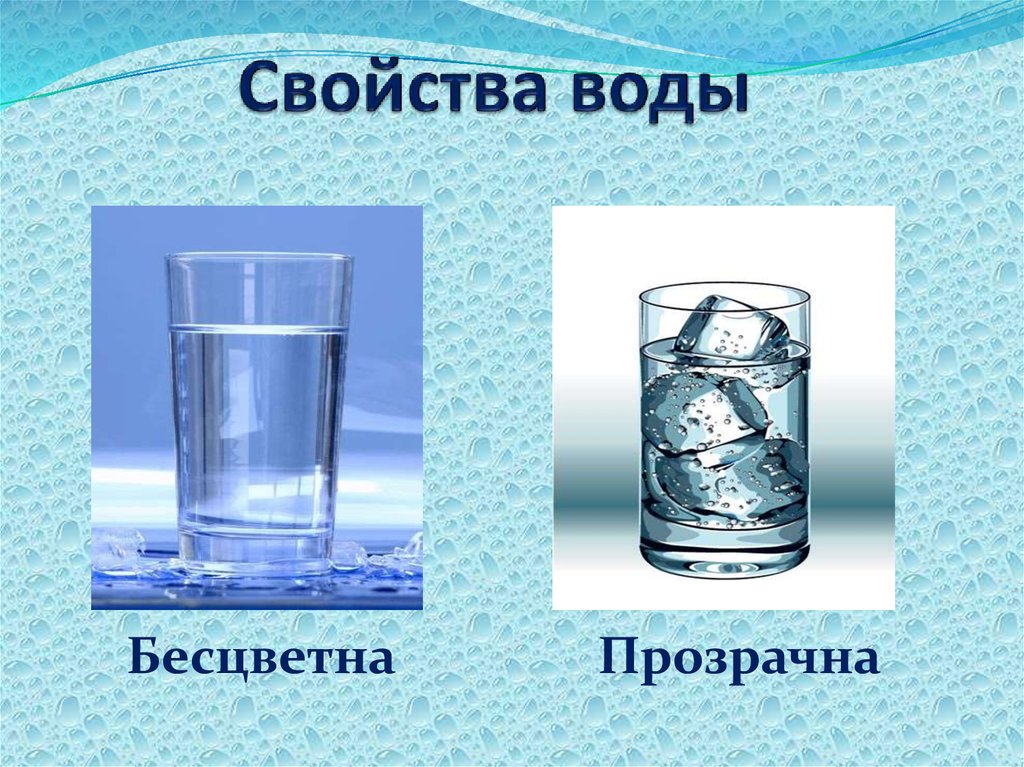 Свойства воды в картинках для детей