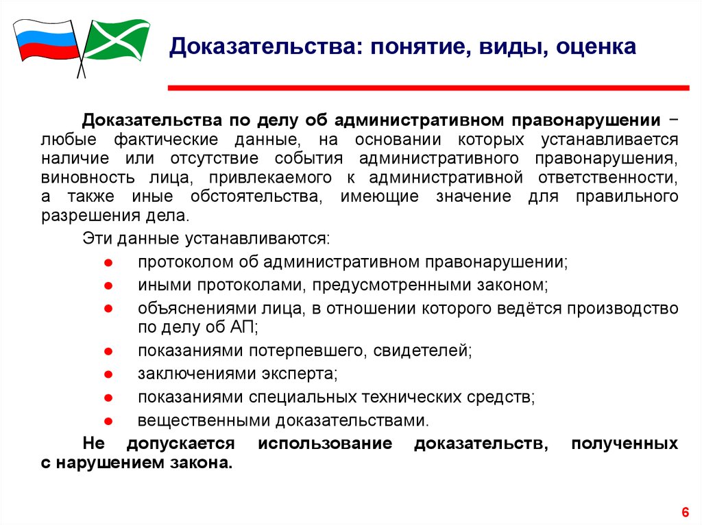 Доказательства по делам об административных правонарушениях презентация