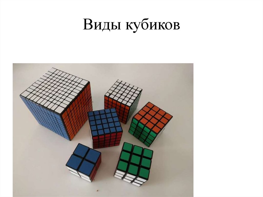Виды кубов. Кубик Рубика слайд. Интересные факты о кубике Рубика. Проект на тему кубик Рубика. Презентация на тему кубик Рубика.