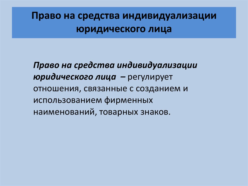 Средства индивидуализации презентация