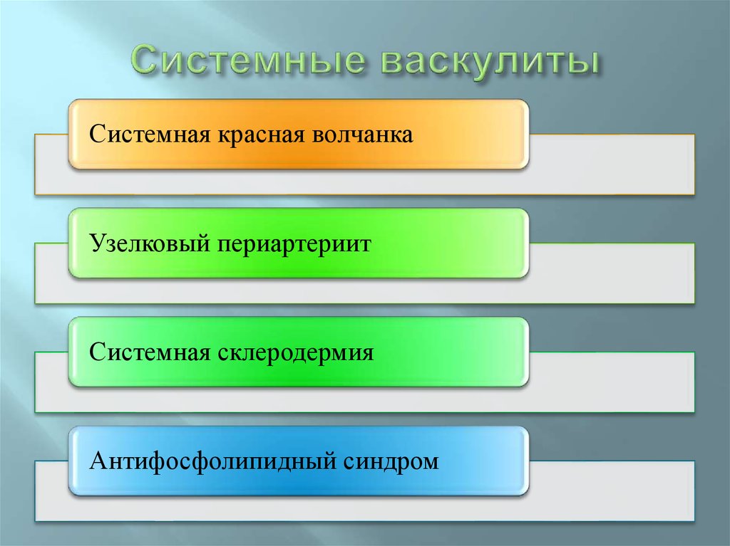 Системные васкулиты