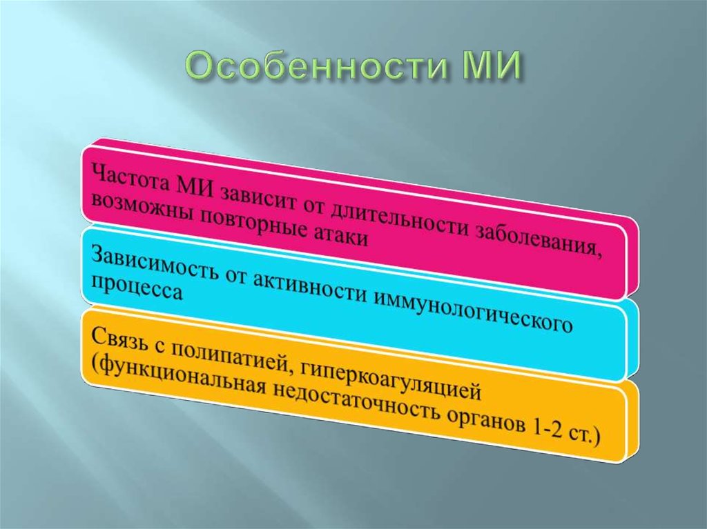 Особенности МИ