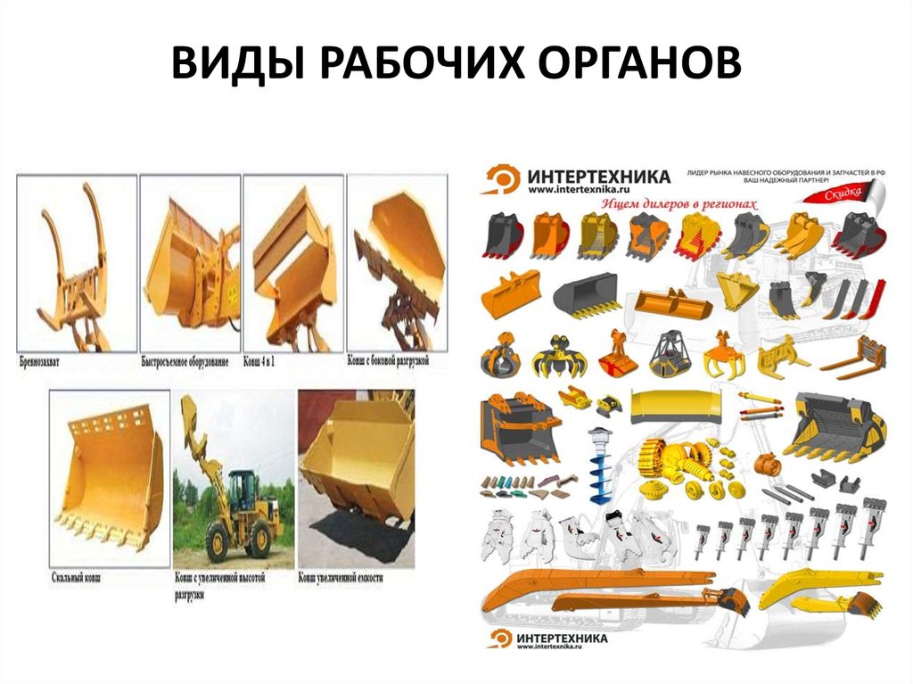 Рабочие органы машин. Рабочие органы строительных машин. Типы рабочих органов. Рабочий орган машины. Рабочие органы техники.