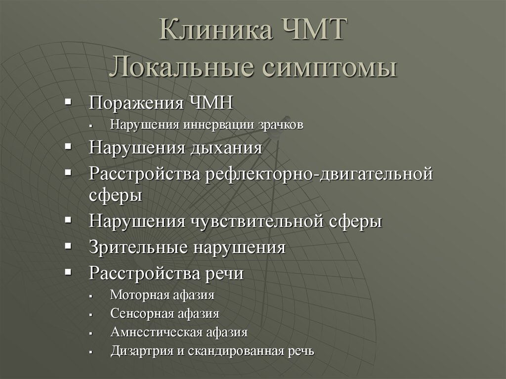 Черепно мозговая травма хирургия презентация