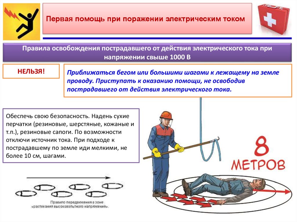 Что понимается под напряжением шага