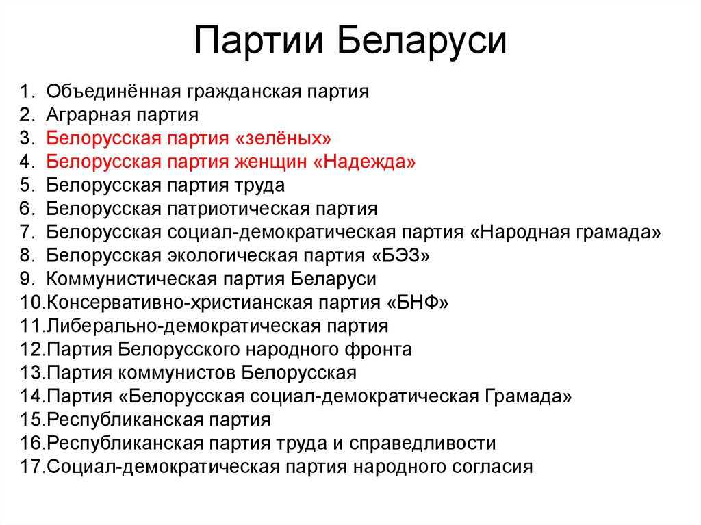 Партия есть организованное. Партии Беларуси. Политические партии Республики Беларусь. Белорусские партии список. Сколько партий в Белоруссии политических.
